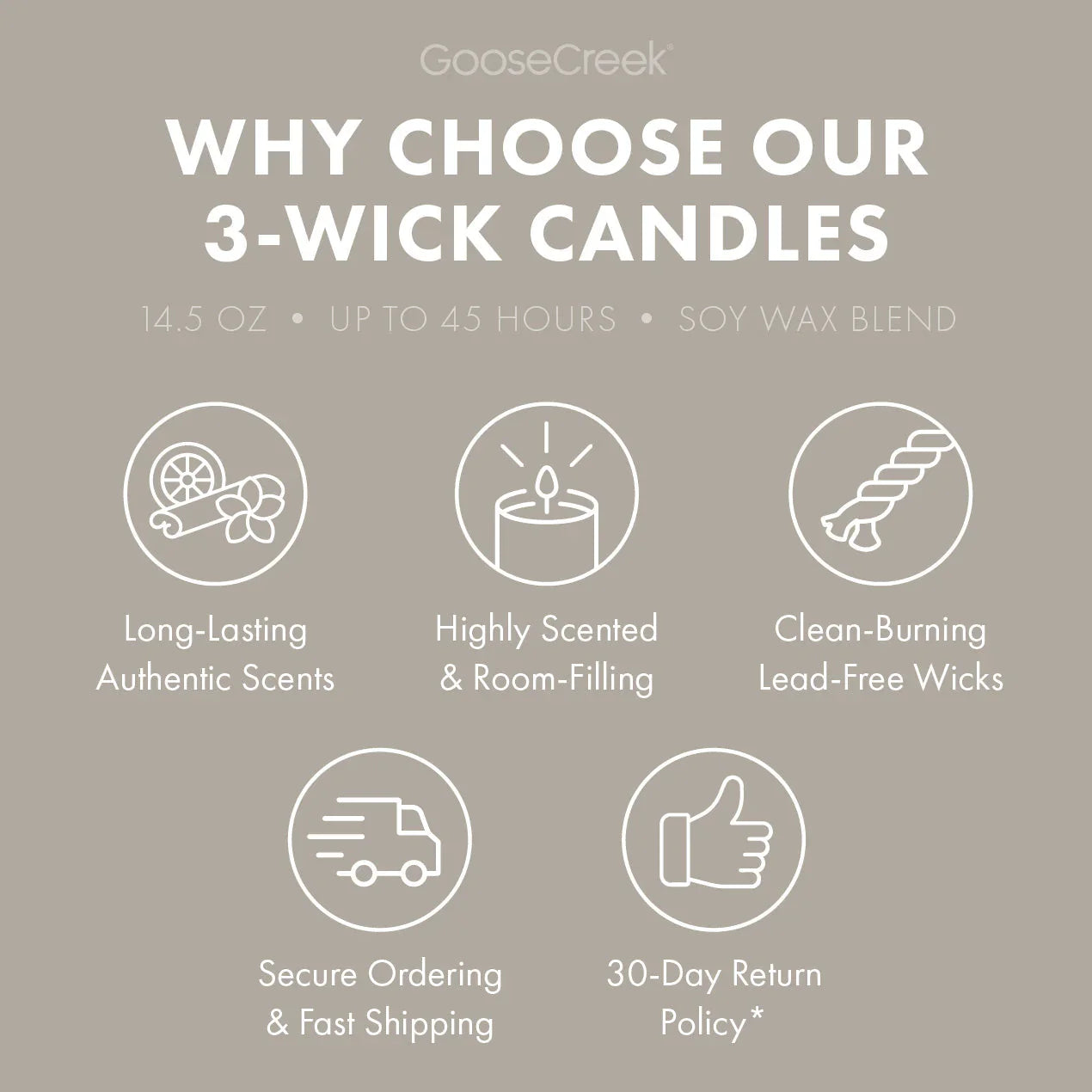 Odor Eliminating Teakwood 3-Wick Candle