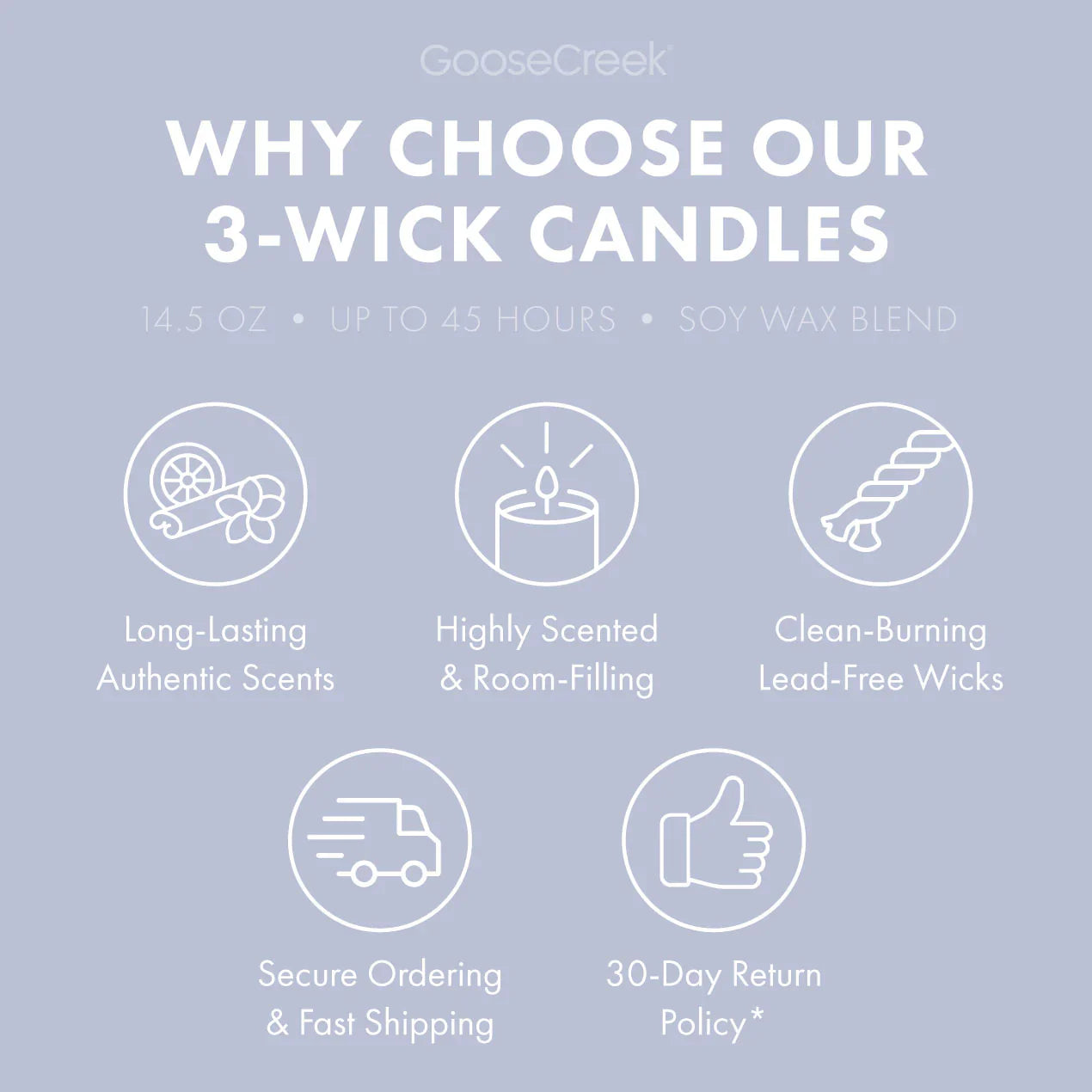 Summer Moon 3-Wick Candle