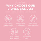 Sweet Salt Water Taffy 3-Wick Candle