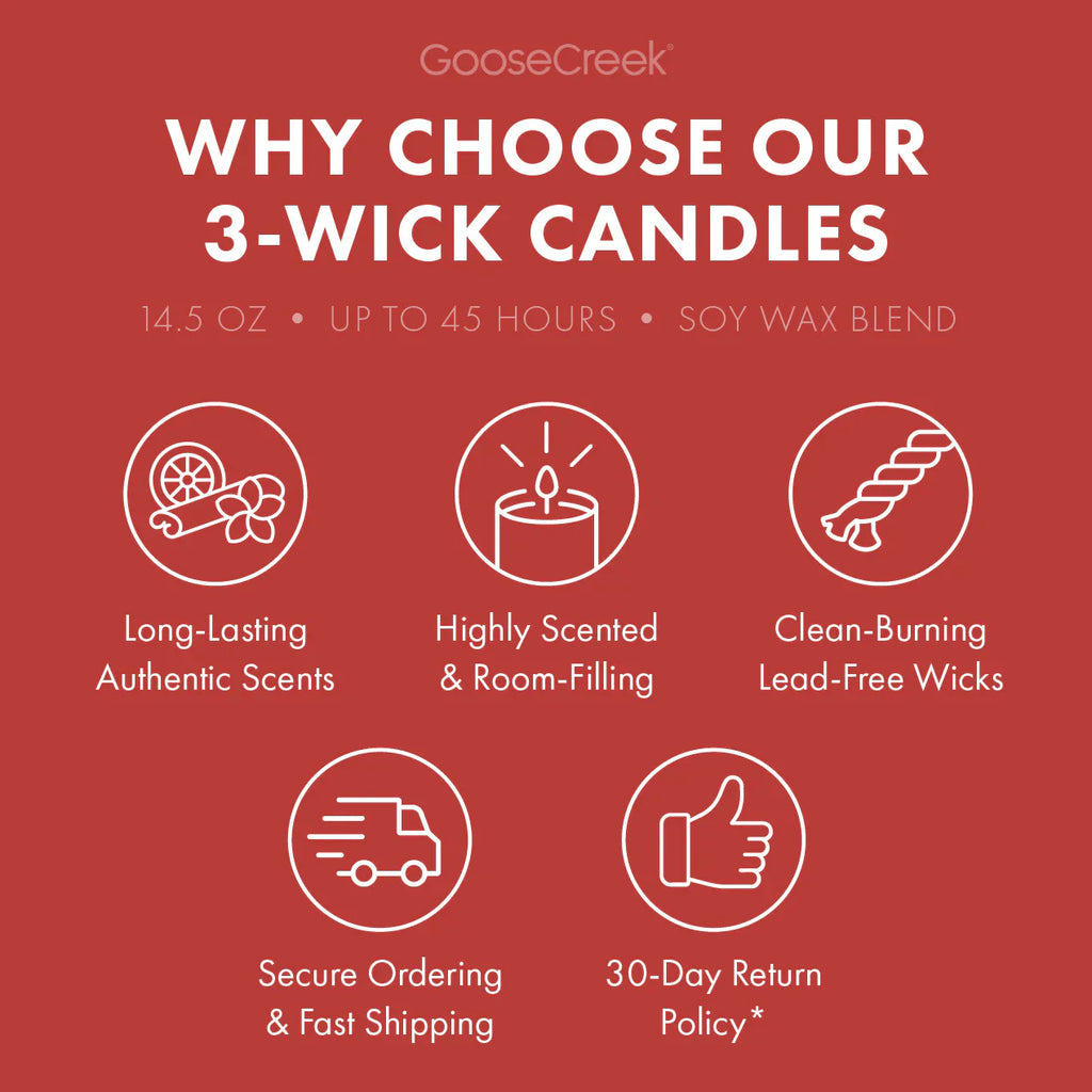 Rain Drenched Strawberries 3-Wick Candle