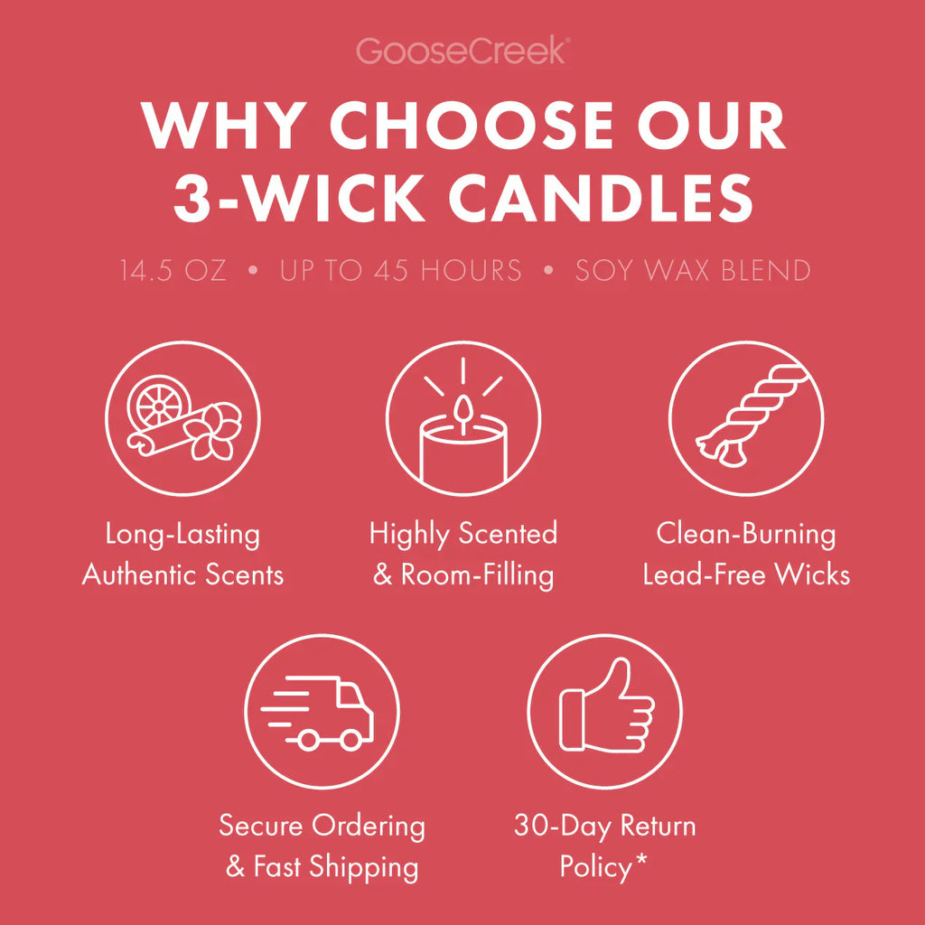Sugared Lychee China 3-Wick Candle