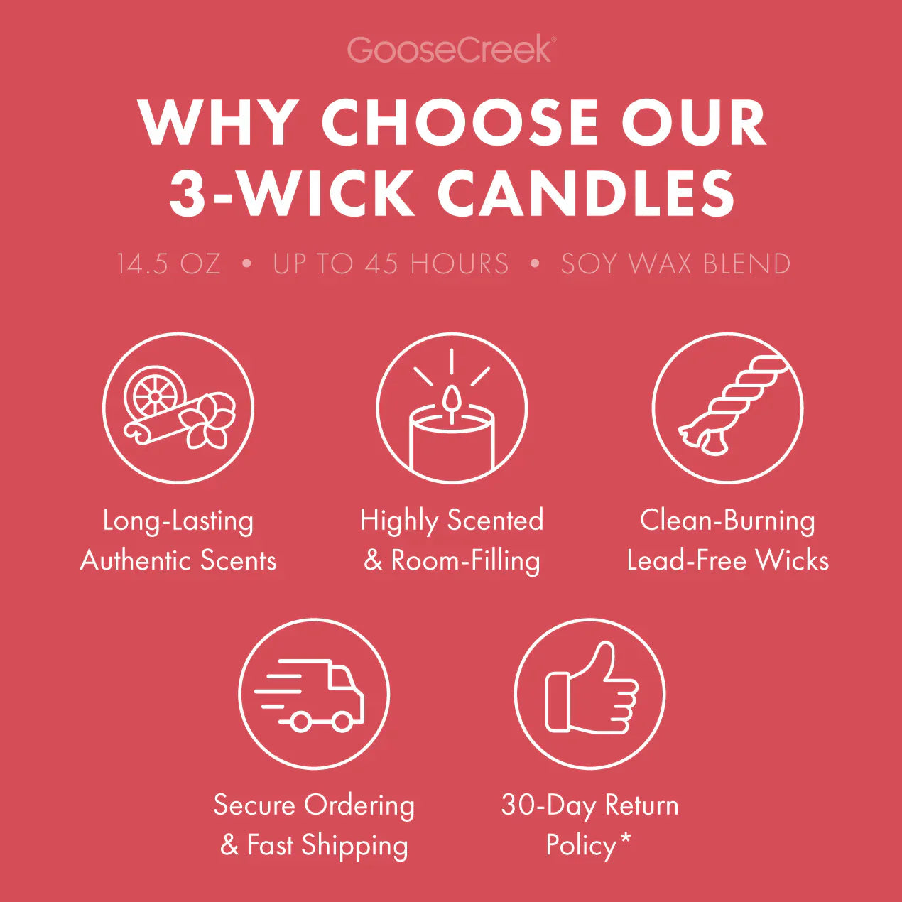 Sugared Lychee China 3-Wick Candle