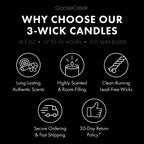 On The Cloud 3-Wick Candle