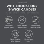 Rainy Day Blues 3-Wick Candle