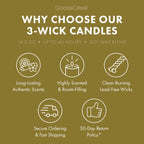 Honeybee Hollow 3-Wick Candle