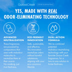Odor Eliminating Cliffside Sea Spray 3-Wick Candle