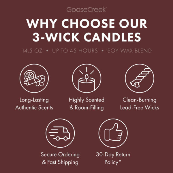 Espresso Cake Pop 3-Wick Candle