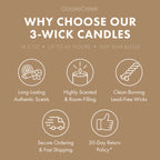 Drenched Coconut 3-Wick Candle