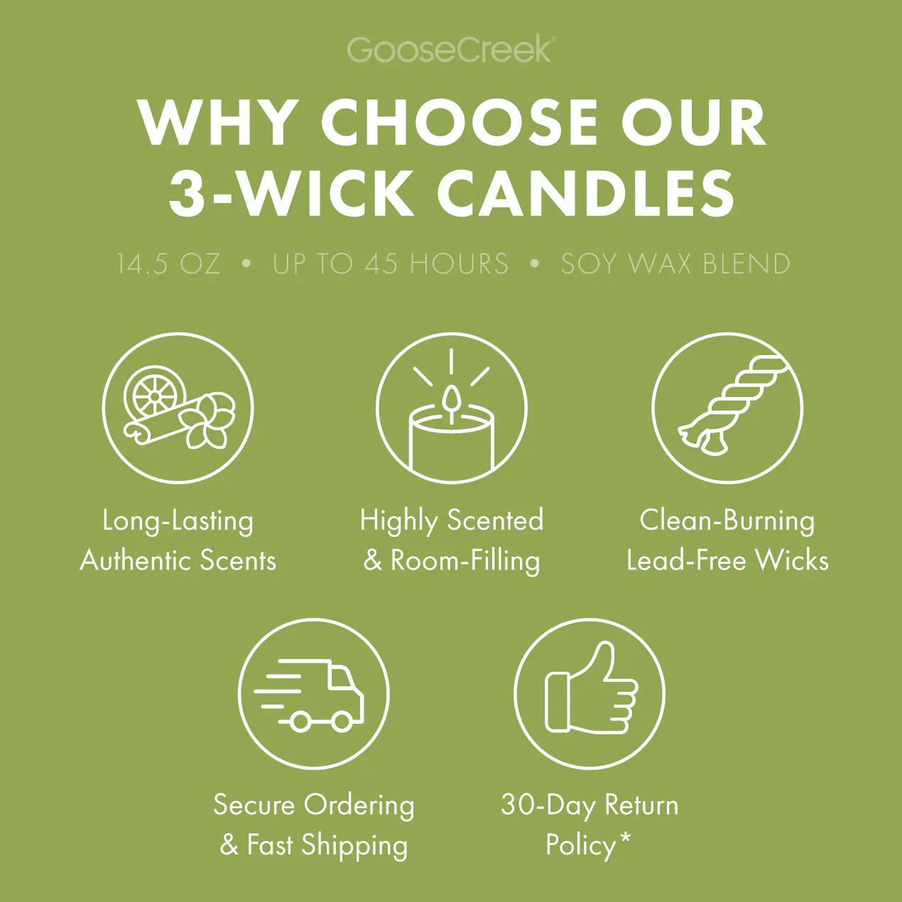 Key Lime Cake Pop 3-Wick Candle