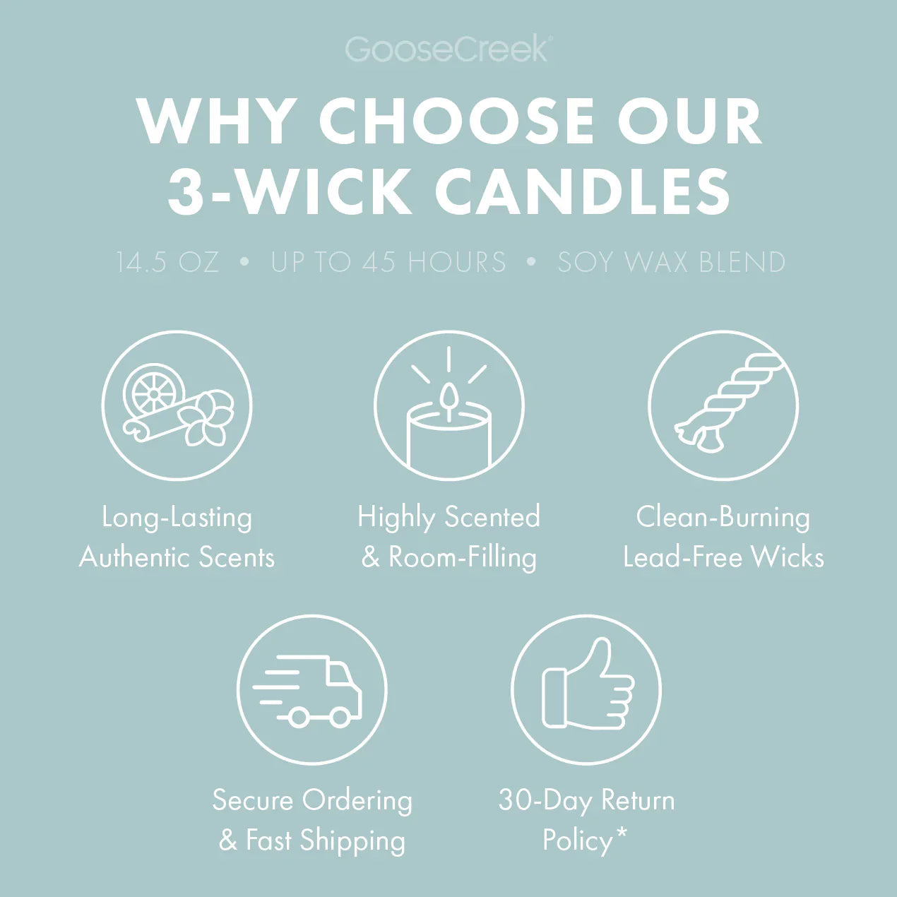 Warm Spring Breeze 3-Wick Candle