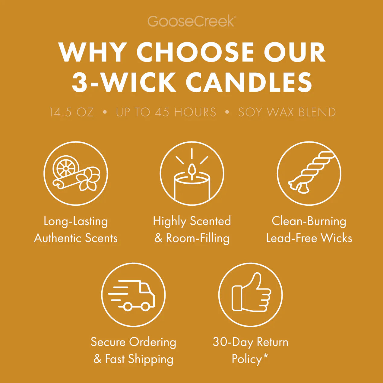 Sweet Banana Bread 3-Wick Candle