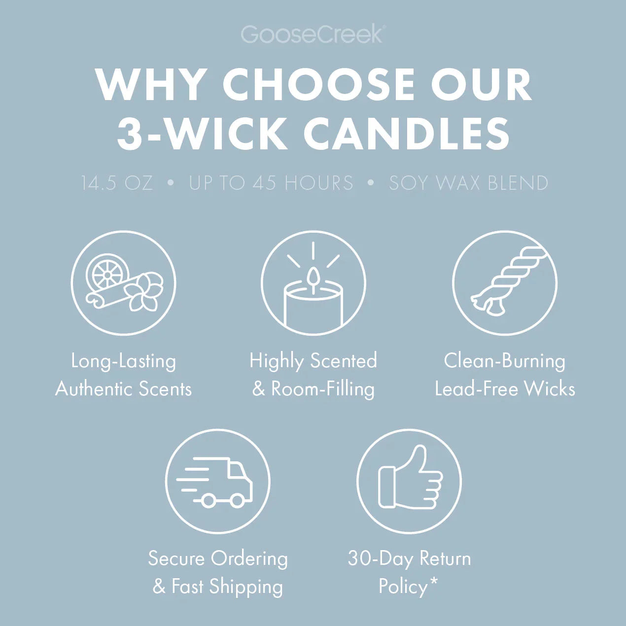 Odor Eliminating Cotton Vanilla Breeze 3-Wick Candle