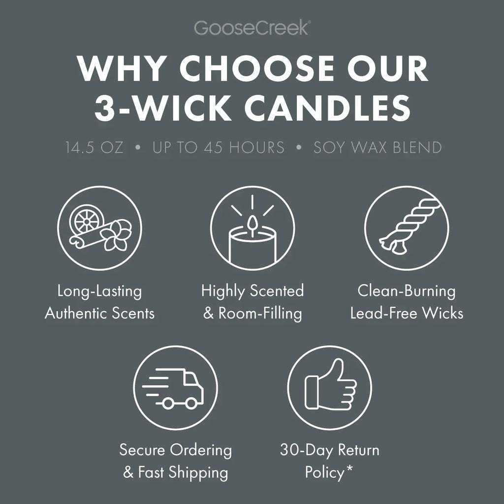 Rainy Day Tea Shop 3-Wick Candle
