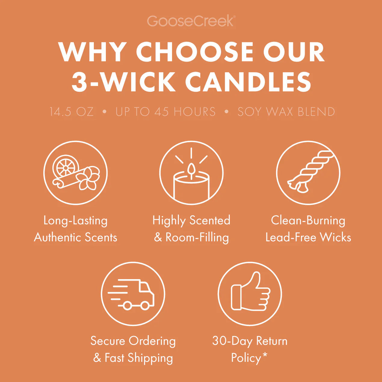 Orange Cream Sherbet 3-Wick Candle