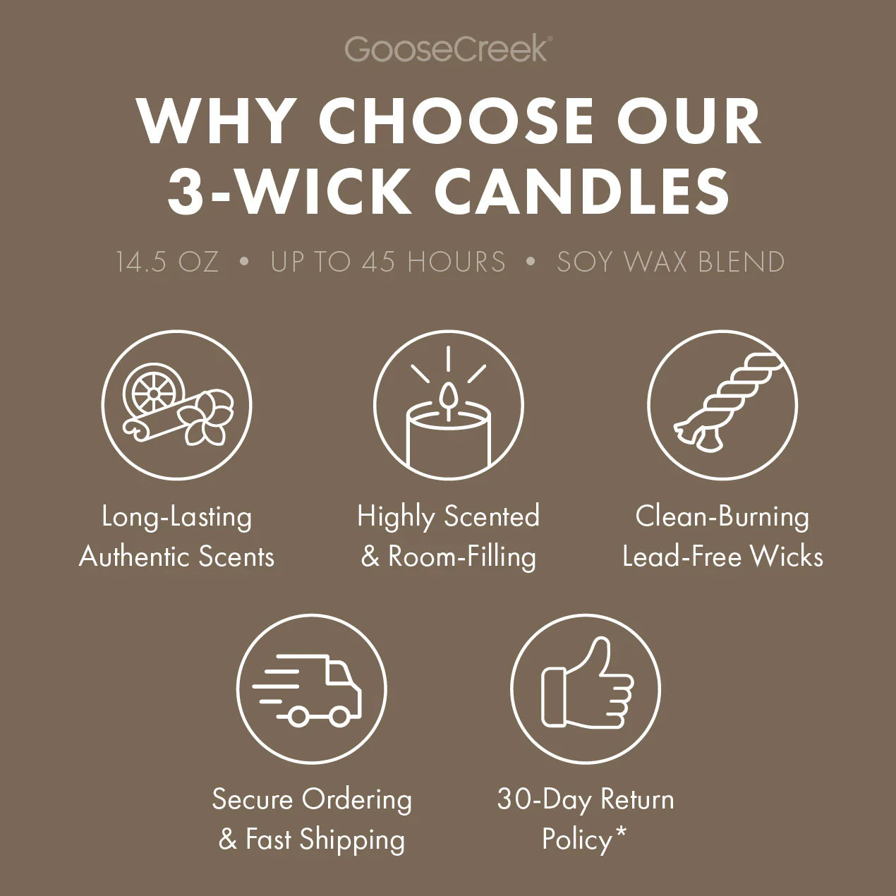 Vanilla Mocha Cappuccino 3-Wick Candle